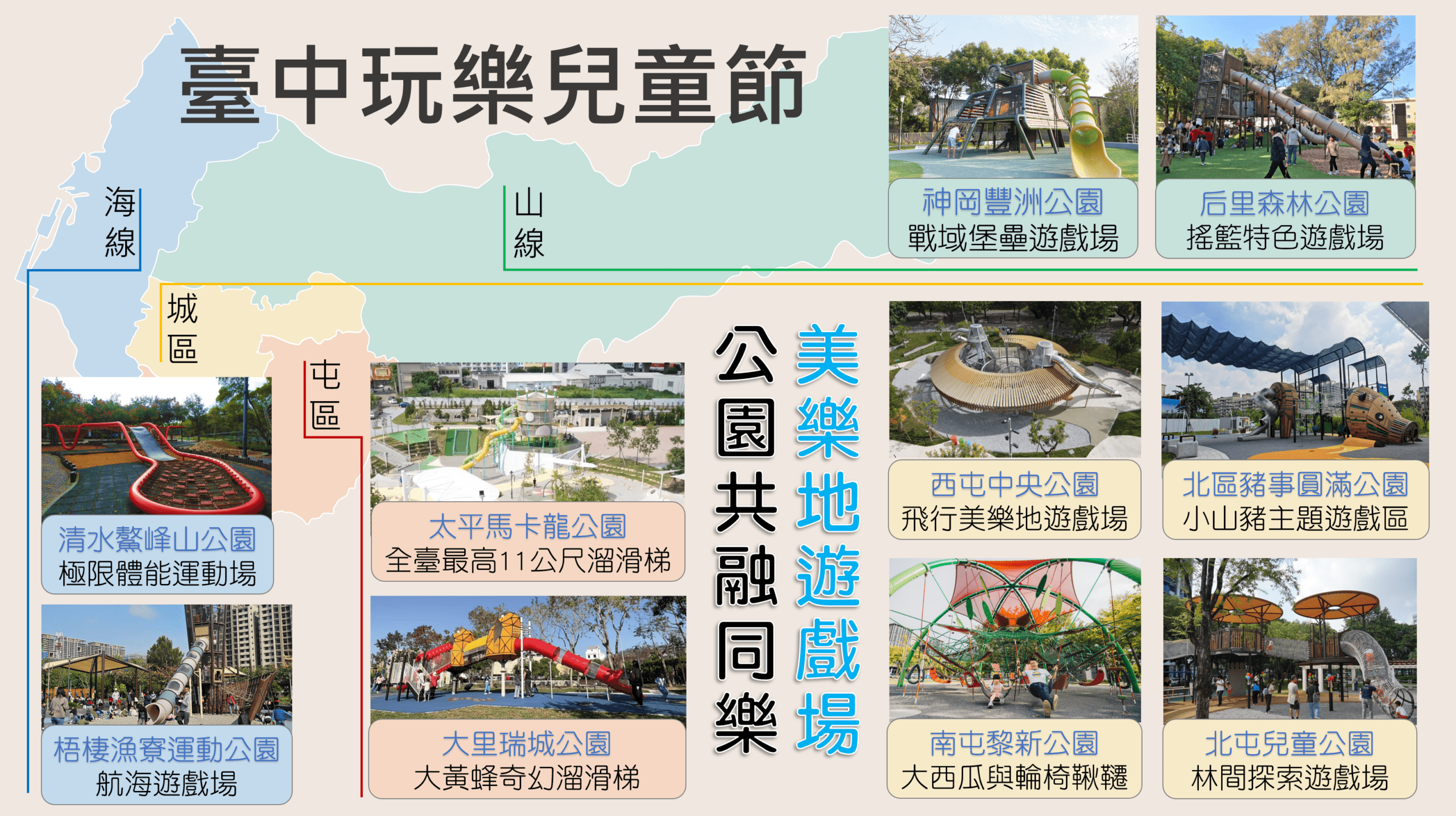 台中玩樂兒童節攻略發布　特色遊戲場陪伴親子歡樂連假