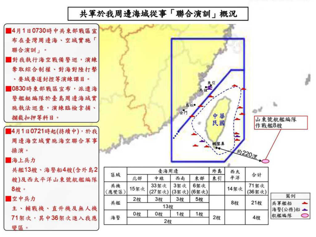 中共對台聯合演訓 國軍陸續掌握共軍相關動態(圖/國防部)