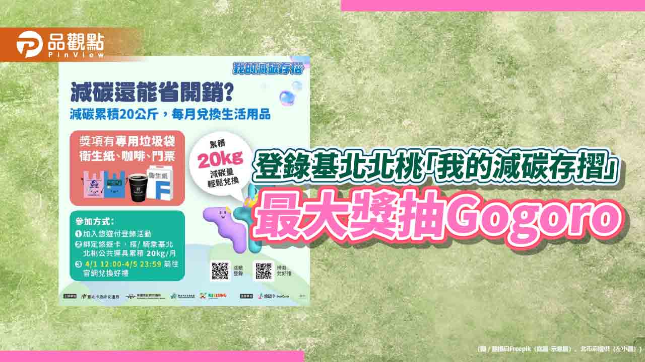 不開玩笑! 基北北桃「我的減碳存摺」抽Gogoro