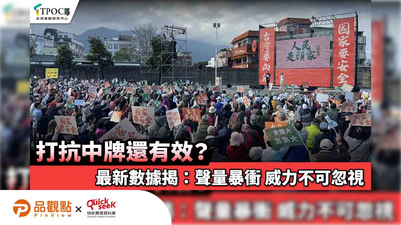 打抗中牌還有效?最新數據揭:聲量暴衝 威力不可忽視