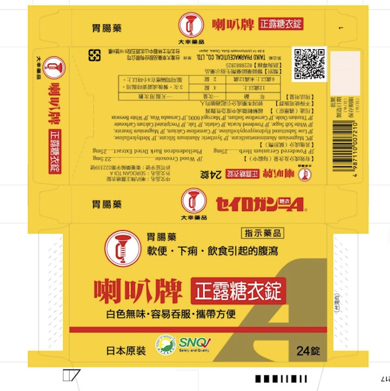 知名「喇叭牌正露糖衣錠」爆2異常！ 食藥署發布回收68萬錠 227