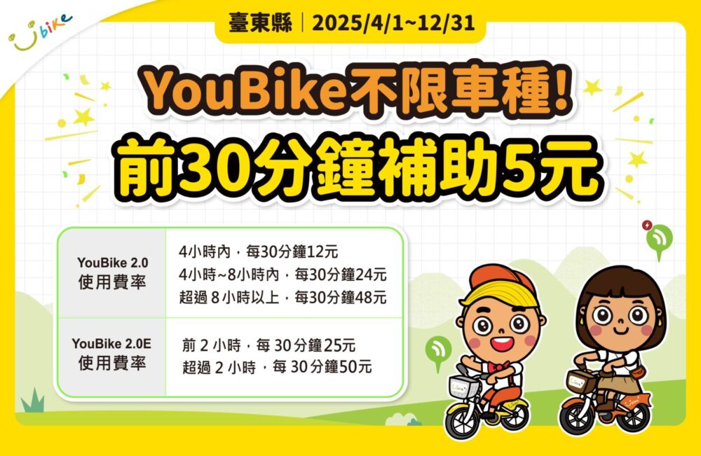 推廣綠色運輸 饒慶鈴:加碼台東YouBike補助至今年底 216 推廣綠色運輸 饒慶鈴:加碼台東YouBike補助至今年底 215