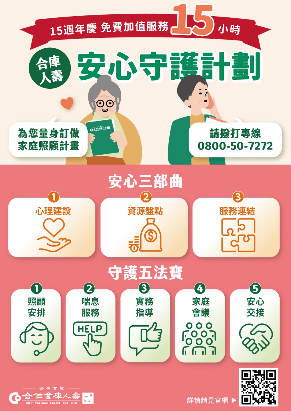 ▲合庫人壽推出免費15小時安心守護計劃。(圖/合庫人壽提供)