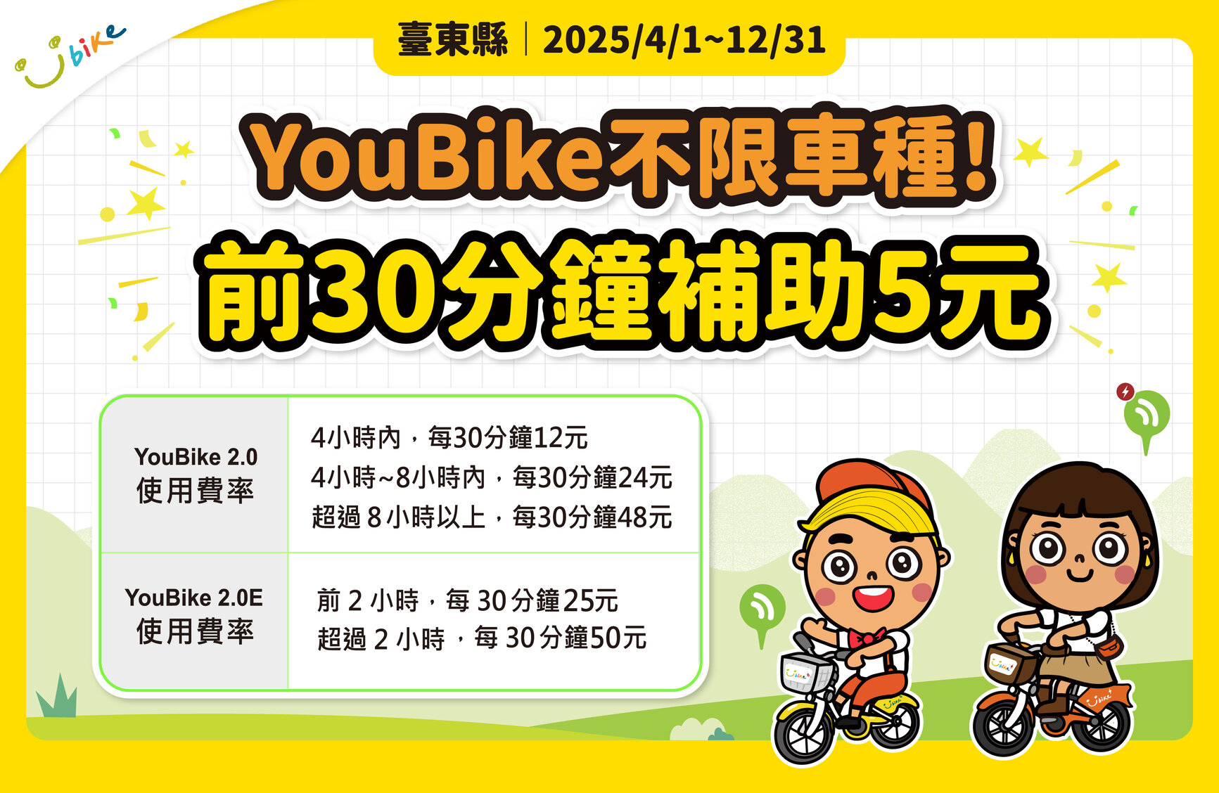 鼓勵民眾借騎率低碳遊臺東 臺東YouBike補助延長至年底 - https://www.watchmedia01.com
