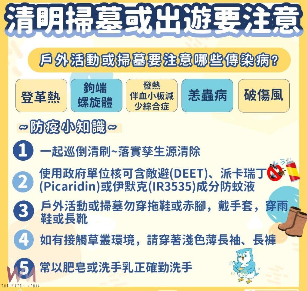 清明連假防疫提醒 中市衛生局呼籲民眾防範蚊蟲叮咬 - https://www.watchmedia01.com