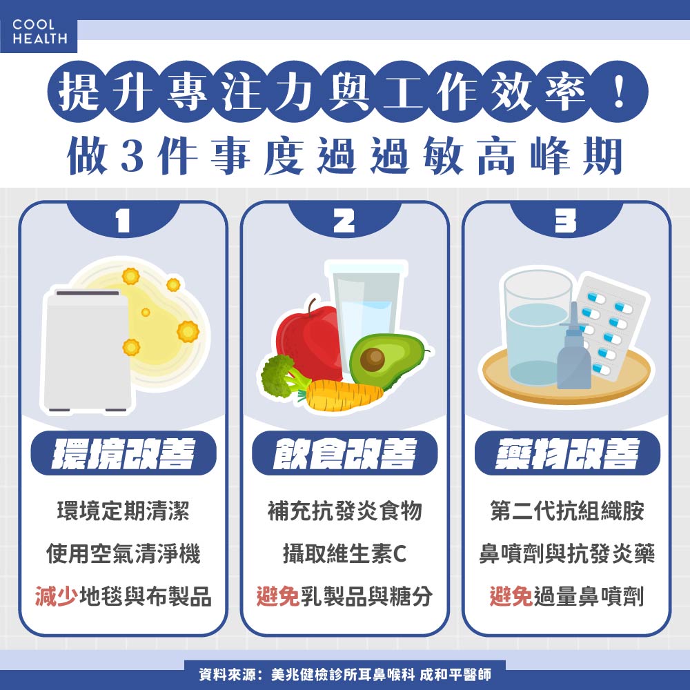 提升專注力與工作效率！ 做「3件事」度過過敏高峰期