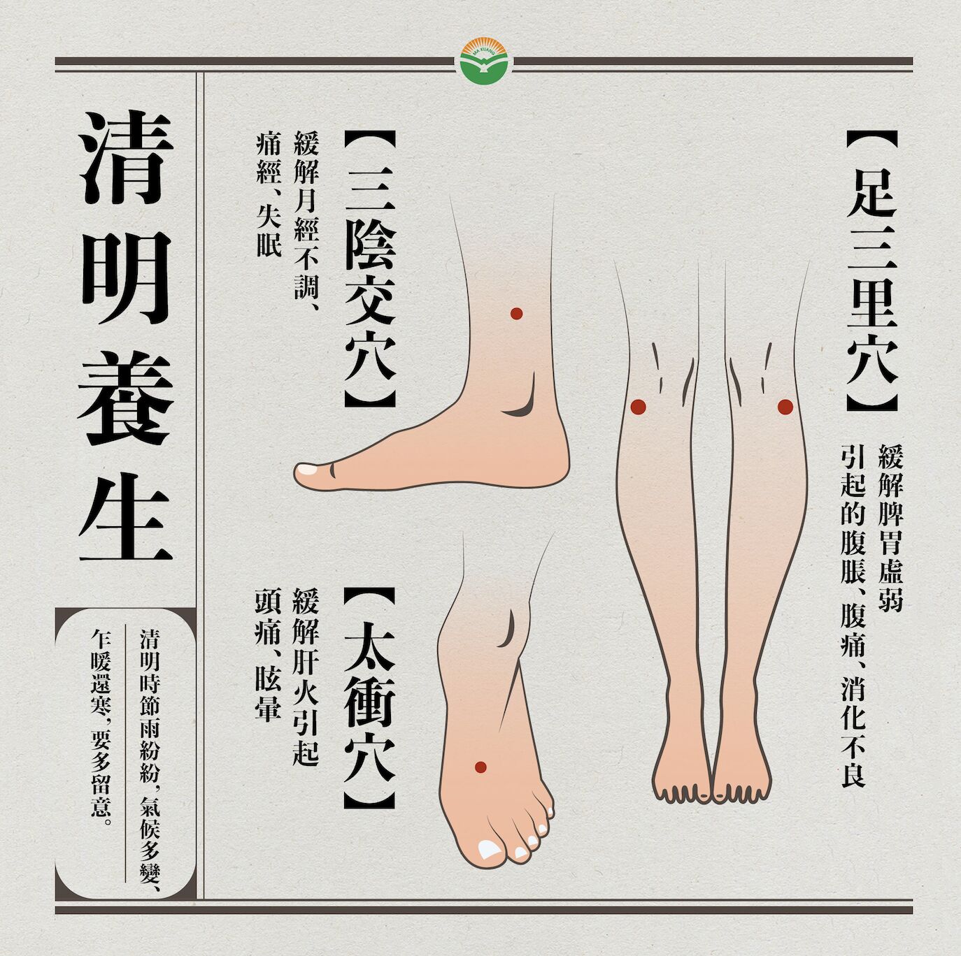 清明天氣多變 中醫養生多按「三穴道」擺脫失眠、頭痛! 208 清明天氣多變 中醫養生多按「三穴道」擺脫失眠、頭痛! 207
