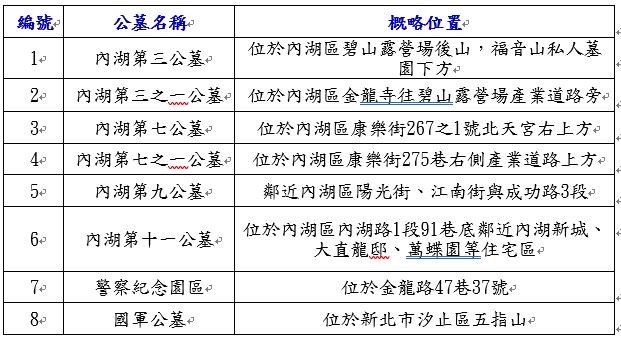 （記者薛秀蓮翻攝)
