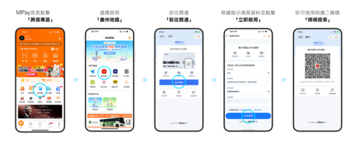 MPay接入廣州地鐵乘車碼,交通互聯助力大灣區融合提速