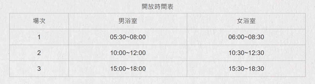 (圖/翻攝自台北市政府官網)