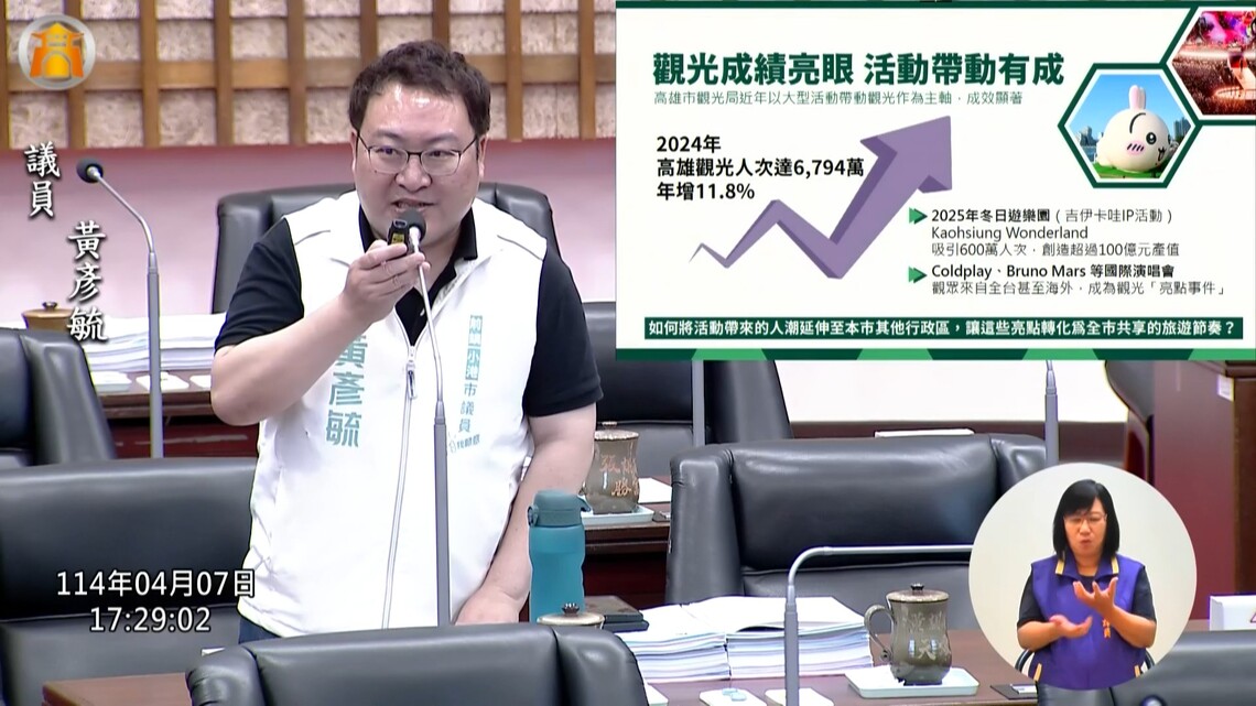 漾新聞|觀光捷運人行三箭齊發 黃彥毓促市府務實推動