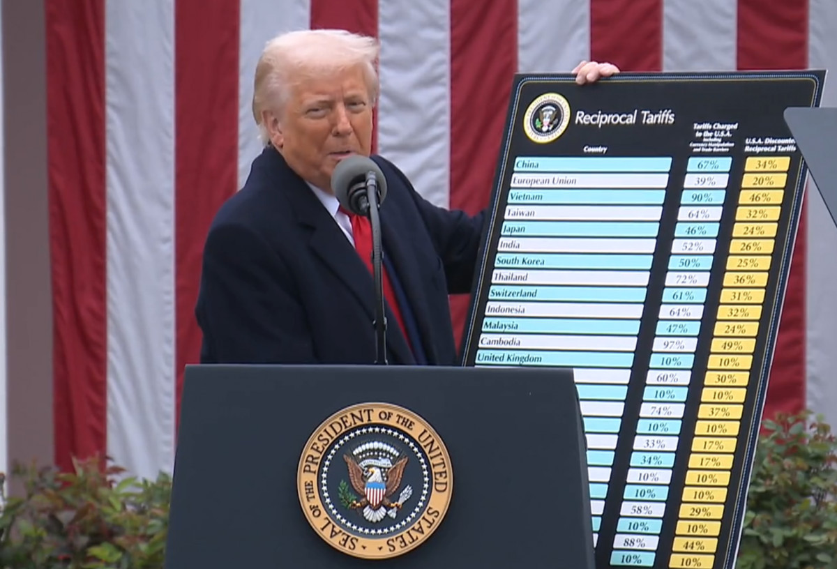 (圖／翻攝X@realDonaldTrump）