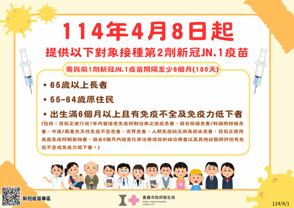 嘉義市自4月8日起開放65歲以上長者及免疫不全等高風險族群接種第2劑新冠JN.1疫苗／嘉義市府提供