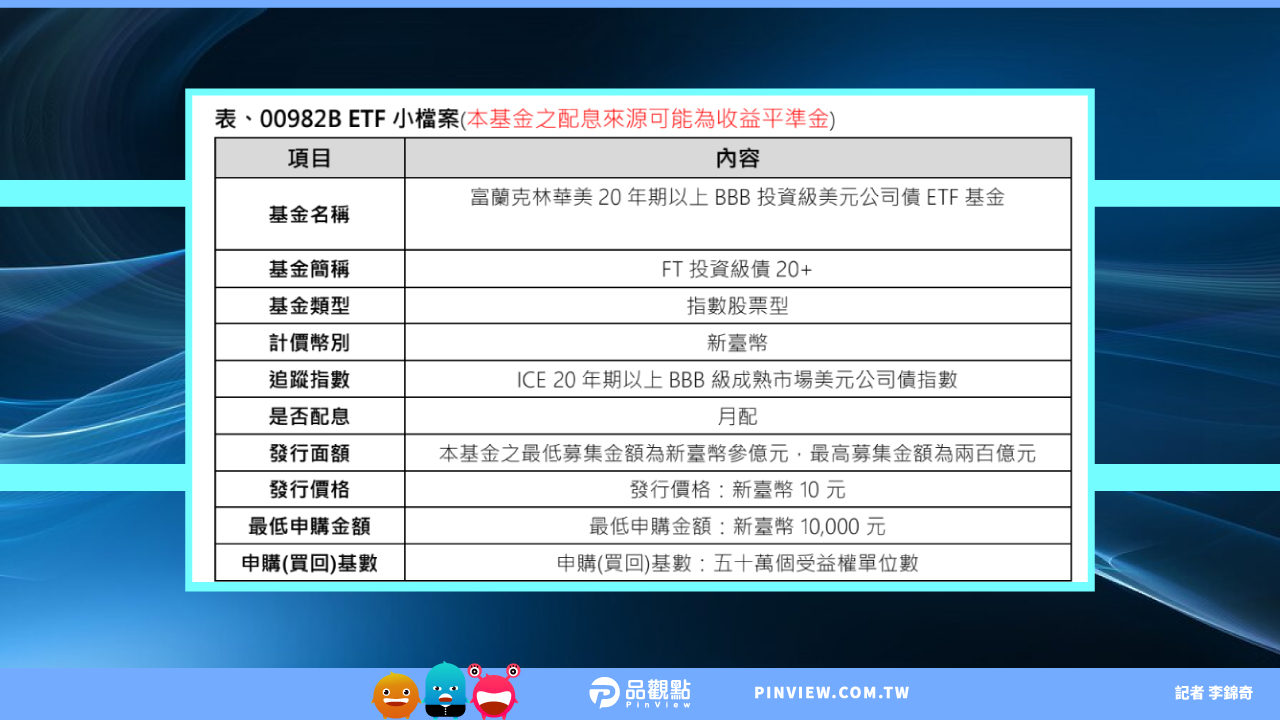 00982B 開募！1 萬元入手BBB 投等債領全球知名企業債息避險