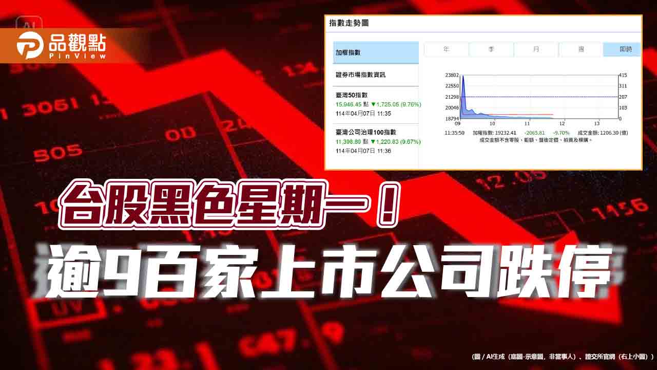 台股暴跌近10%沒人接!台股期、台股ETF全面跌停鎖死 法人這樣看
