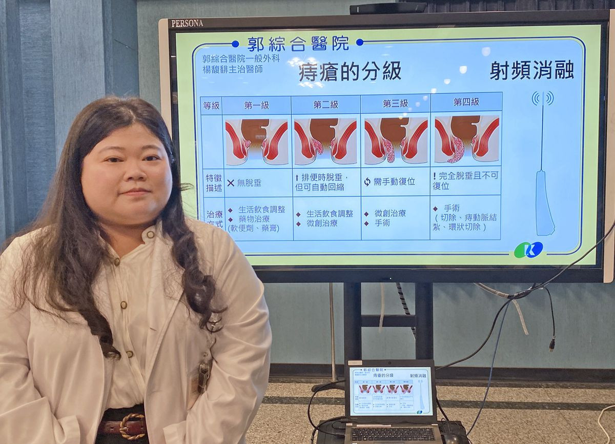 郭綜合醫院一般外科楊馥馡醫師