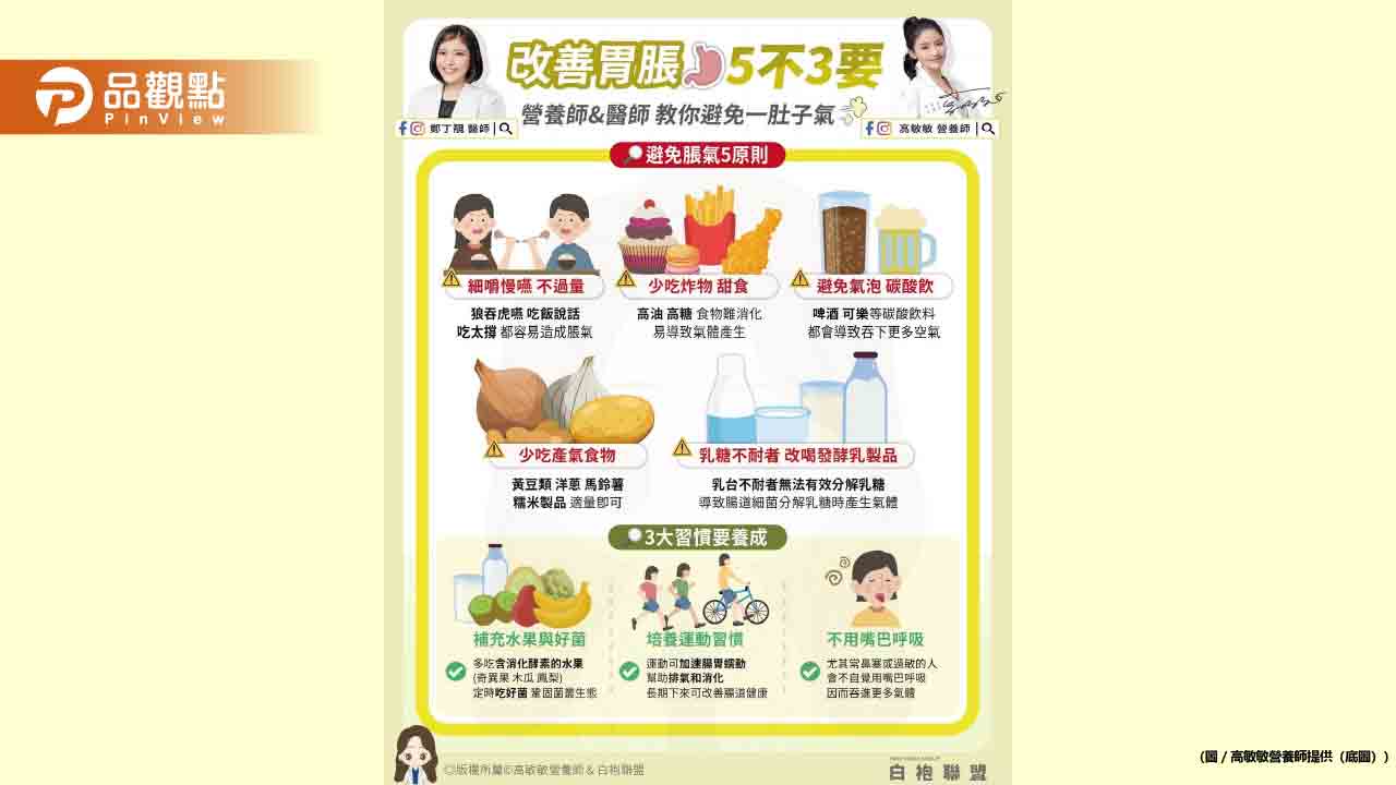 奉上改善胃脹5不3要 讓高齡醫學科鄭丁靚鄭醫師一起來聊聊胃脹氣