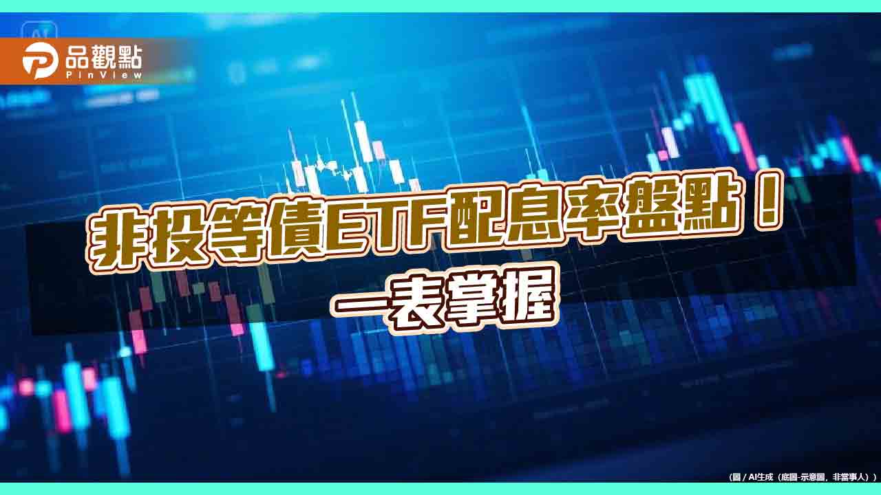 非投等債ETF逆勢上漲!殖利率7%起跳 法人看好三高防禦力