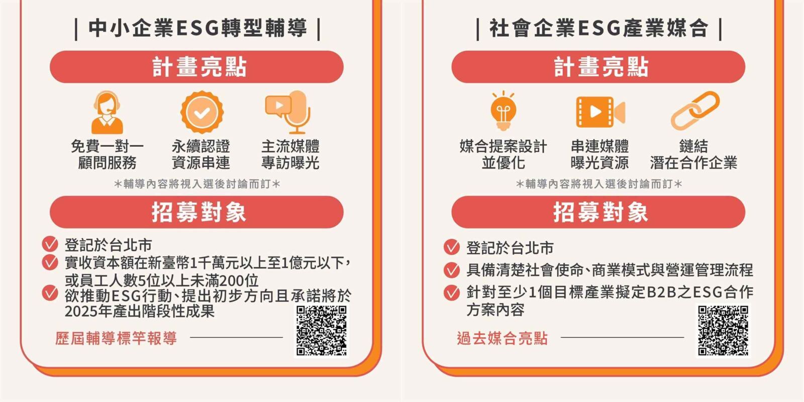 「2025永續臺北好企機」申請開跑 北市府免費輔導中小企業ESG轉型 202 「2025永續臺北好企機」申請開跑 北市府免費輔導中小企業ESG轉型 201