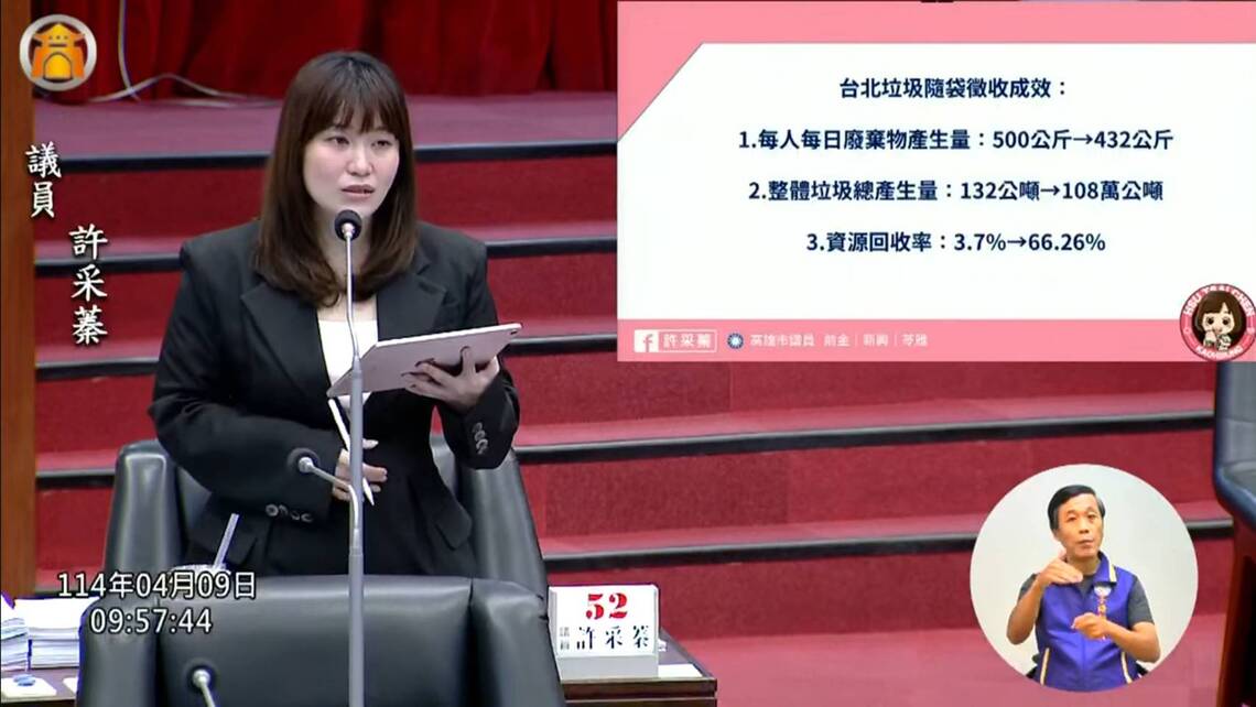 漾新聞|許采蓁轟AI偵查落差 要求監視器升級 垃圾隨袋徵收進度慢 籲擴大推動