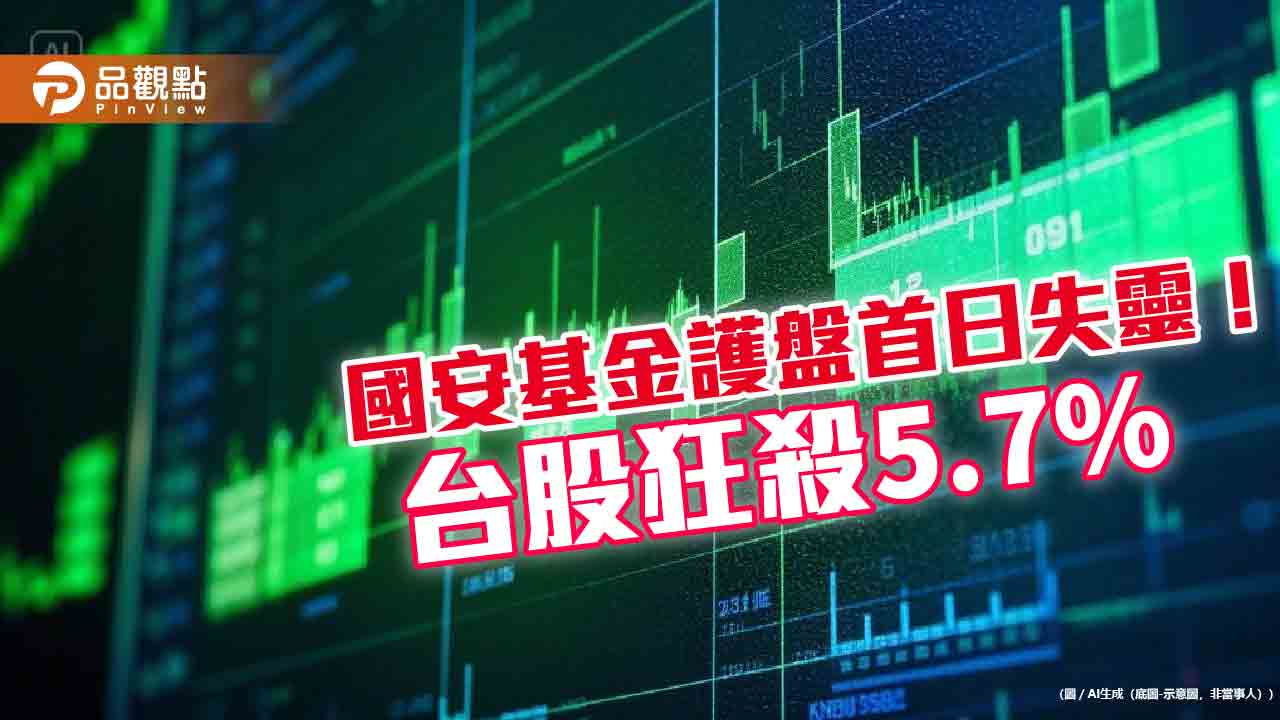 台股狂殺1068點「史上第3慘」!3天跌掉3906點 分析師點評國安基金護盤首日