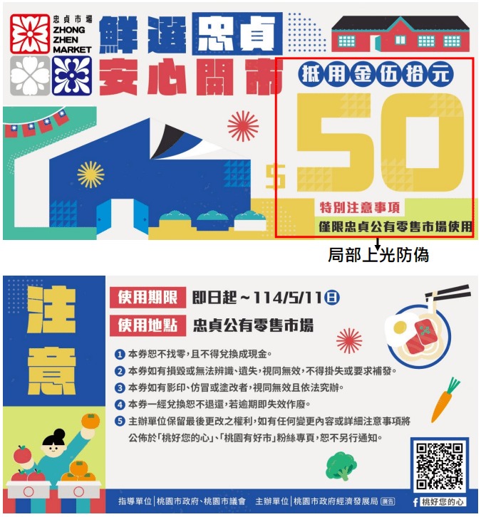 忠貞市場4/10翻新開幕 消費滿百好禮、抵用券雙重送 70 1
