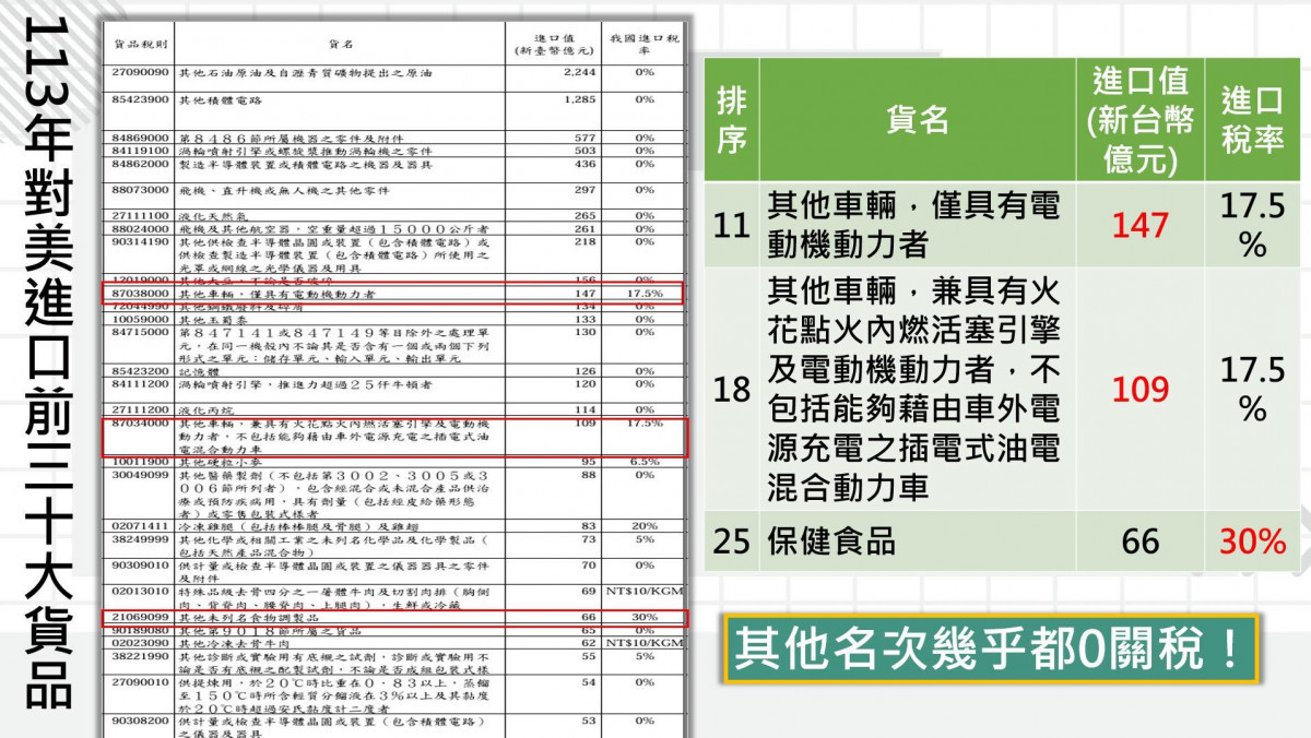 (圖/王世堅提供)