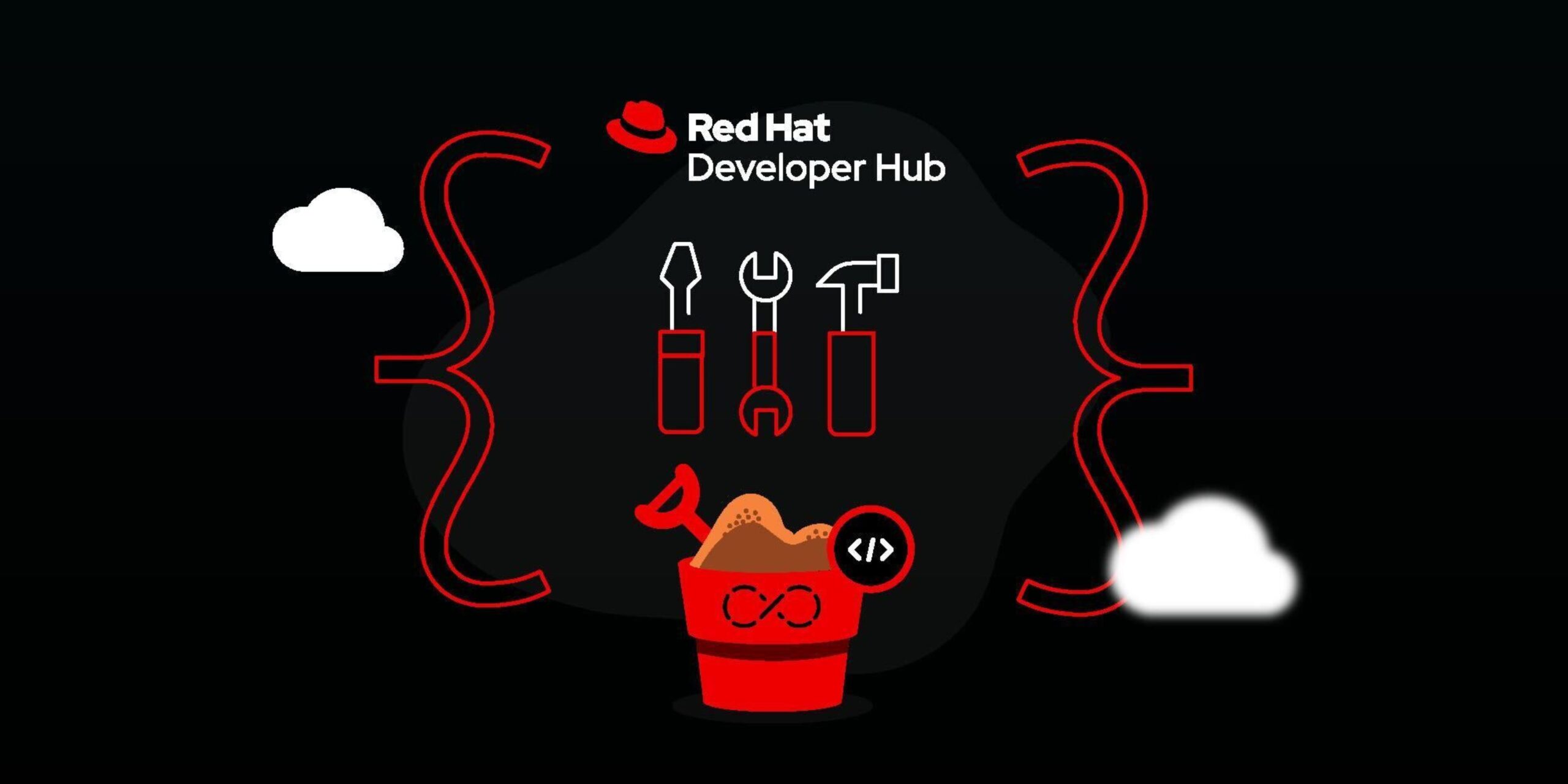 Red Hat 推出新版 Red Hat Developer Hub，加速企業內部開發人員入口的採用率