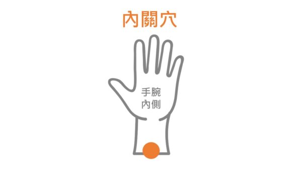 圖/林舜穀醫生提供