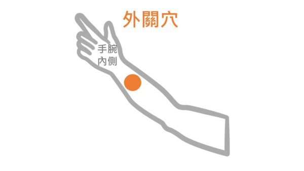圖/林舜穀醫生提供