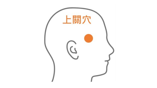 圖/林舜穀醫生提供