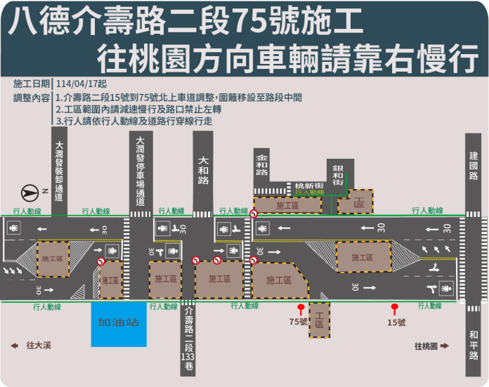 用路人注意!桃園捷運綠線施工 八德這路段4/17起車道調整 66 rqa6rt6d