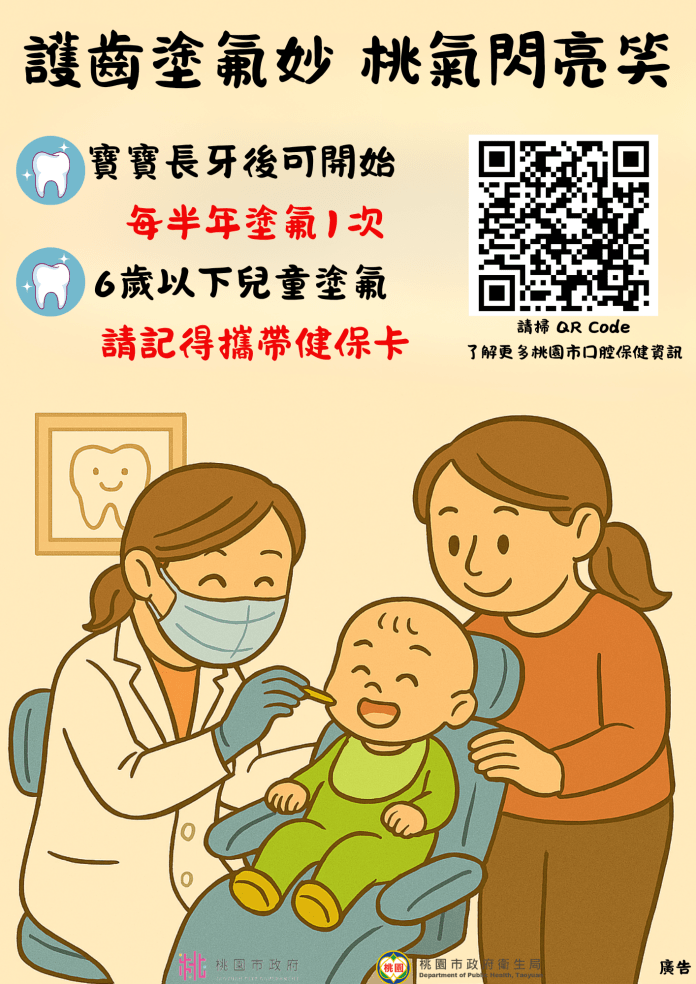 桃園衛生局明舉辦兒童免費塗氟活動 送超人氣「吉伊卡哇」娃娃 69 圖片2 塗氟資訊