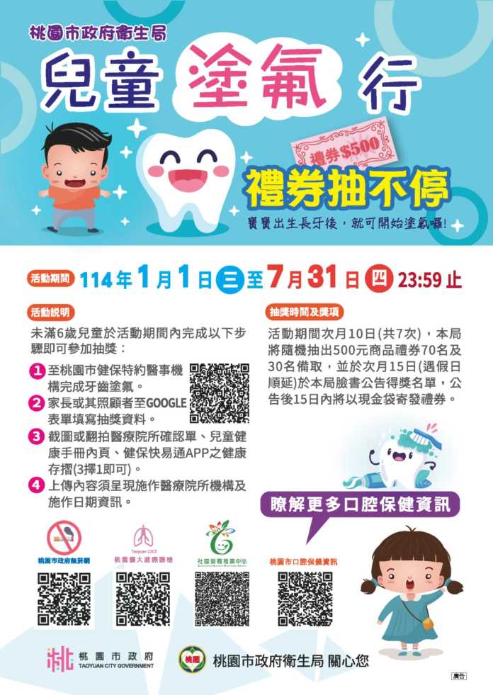 桃園衛生局明舉辦兒童免費塗氟活動 送超人氣「吉伊卡哇」娃娃 70 圖片1 抽獎活動海報