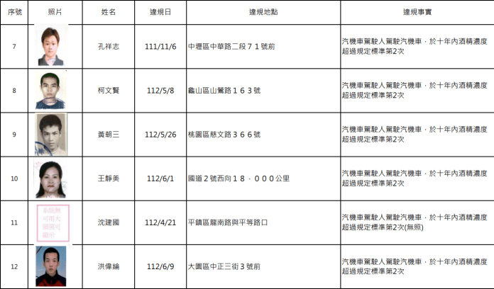 螢幕擷取畫面 1756