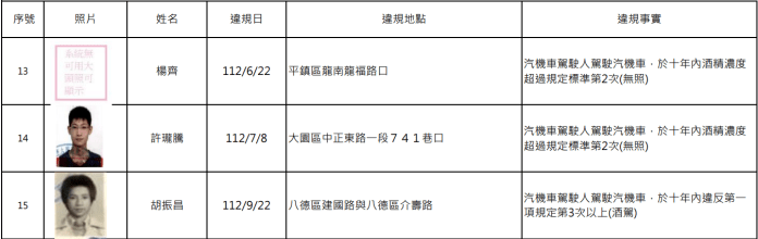 螢幕擷取畫面 1757