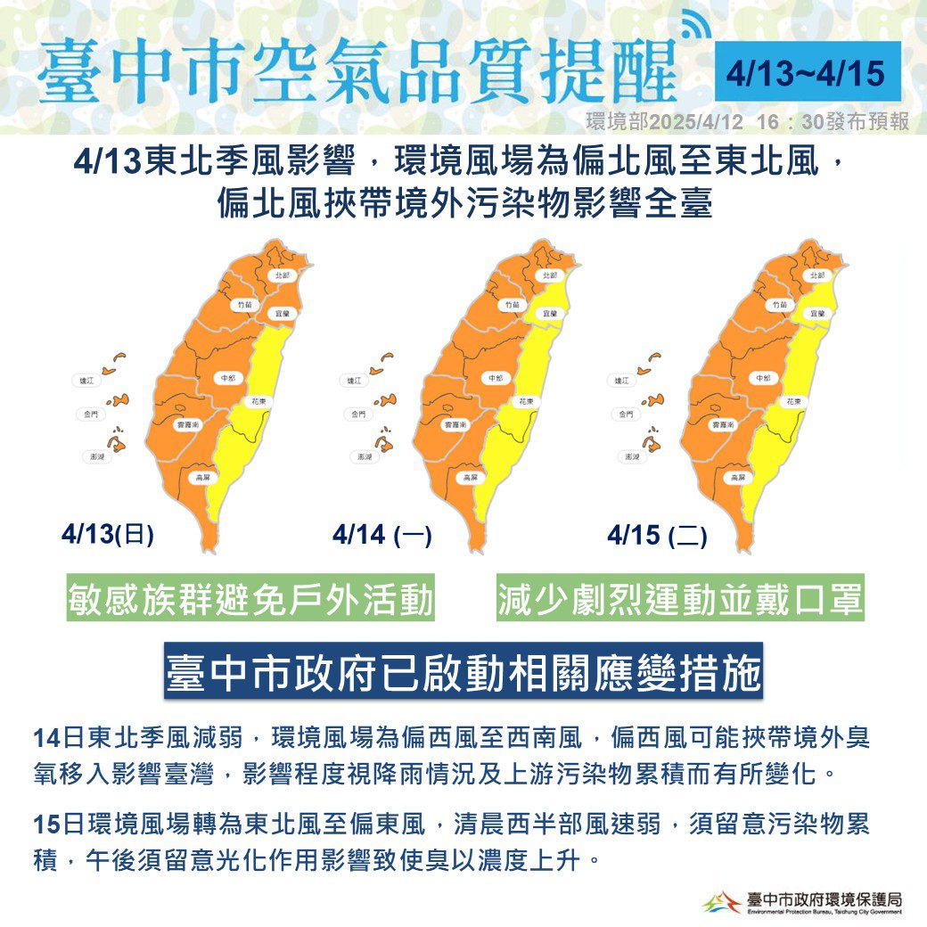 周日起３天全台空品惡化　中市府預警應對　提醒民眾做好防護措施
