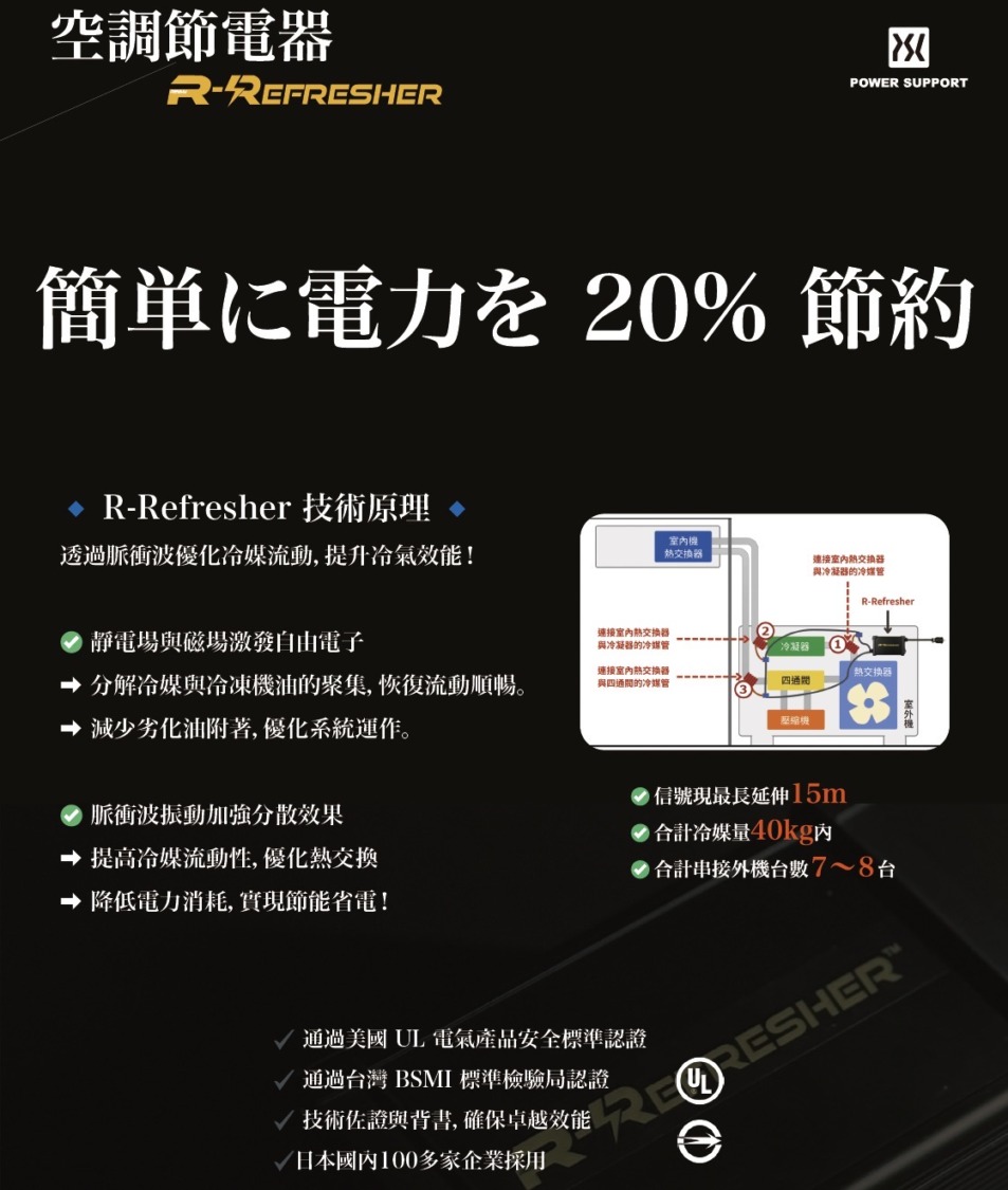 商品原理。（圖/業者提供）