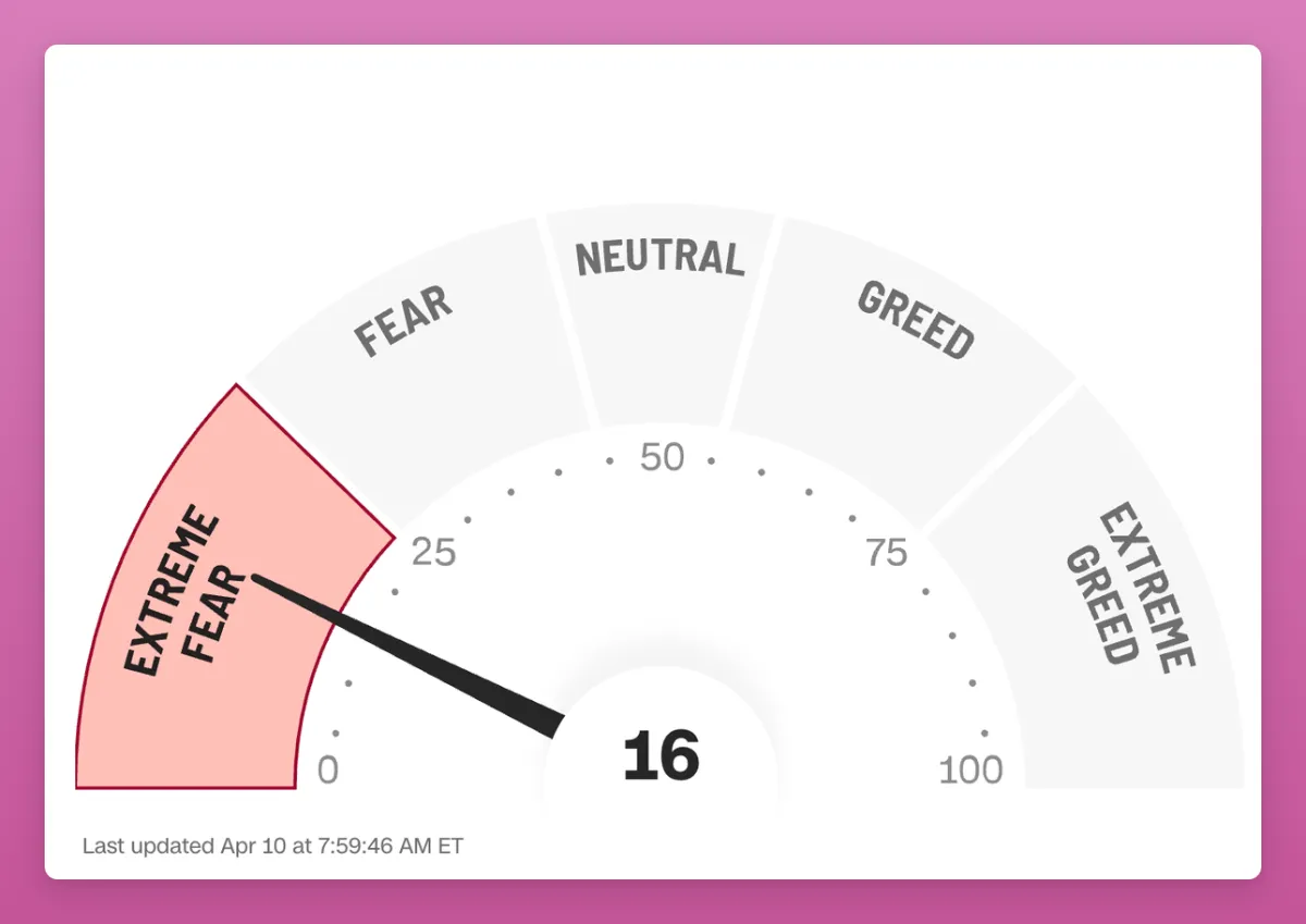 川普關稅暫緩：梳理加密貨幣市場「90 天窗口期」的投資機會