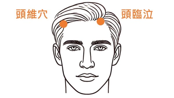 圖/台北市立聯合醫院仁愛院區林舜穀中醫師