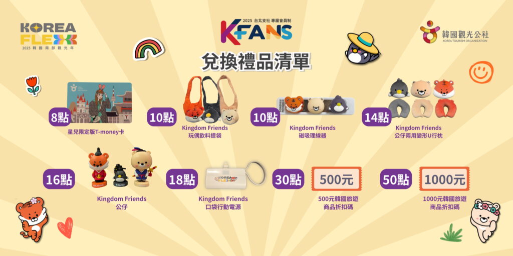 K-FANS兌換禮品清單