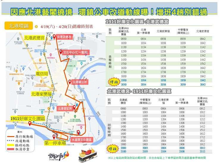 北港朝天宮迓媽祖即將登場，雲林縣府同步啟動交通管制與接駁服務／翻攝照片
