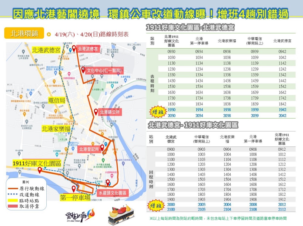 ▲北港藝閣繞境 環鎮公車改道動線。(圖/雲林縣政府提供)