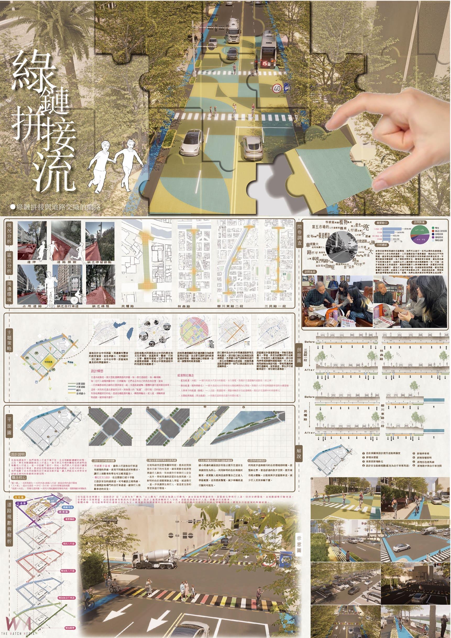 展現創意實力! 首屆「台中人本環境學生競圖」120件參賽作品揭曉 - https://www.watchmedia01.com