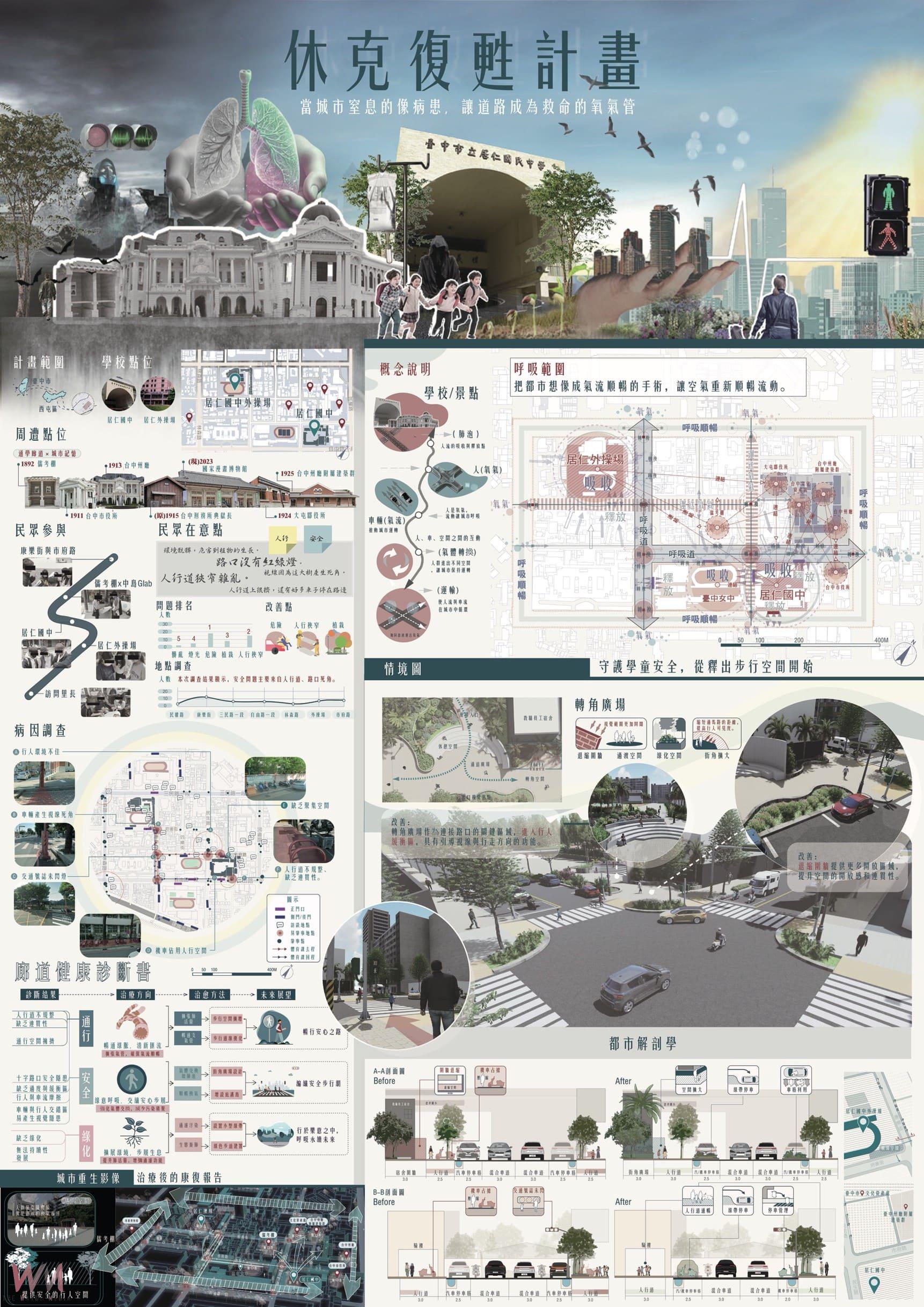 展現創意實力! 首屆「台中人本環境學生競圖」120件參賽作品揭曉 - https://www.watchmedia01.com