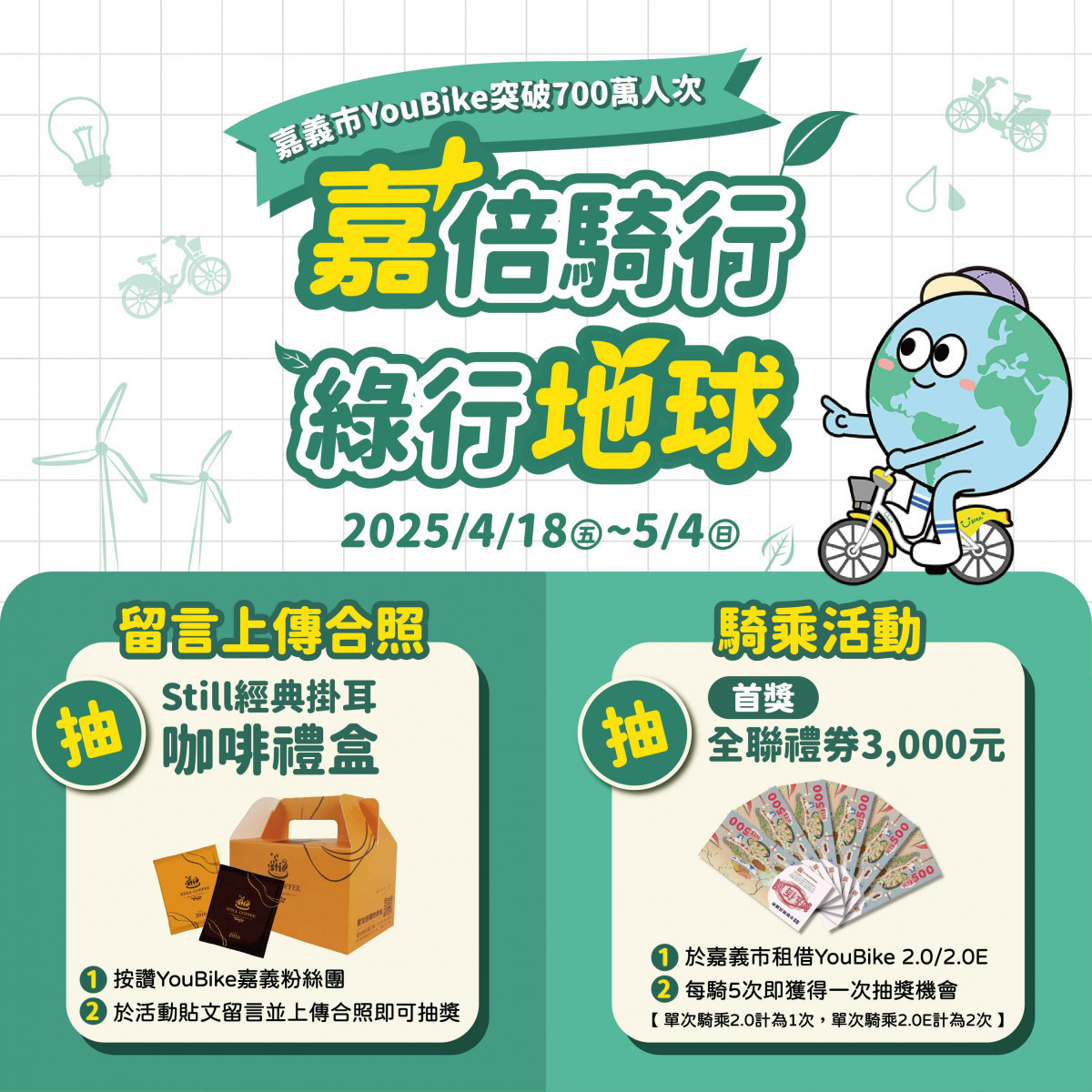 嘉義市YouBike騎乘人次突破700萬，市府與微笑單車公司舉辦「嘉倍騎行，綠行地球」及「騎乘抽獎活動」／嘉義市府提供