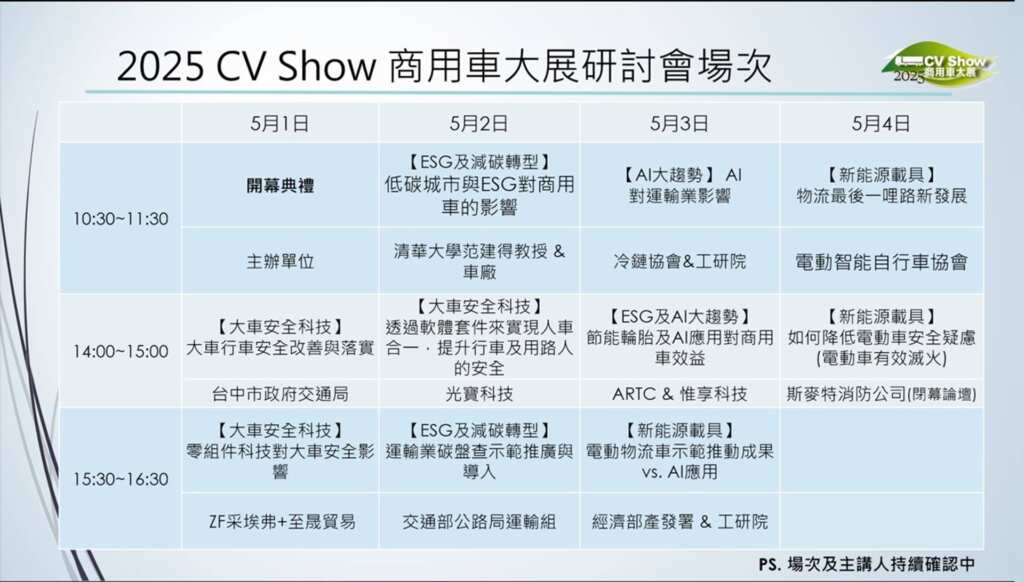 ▲研討會場次規劃。