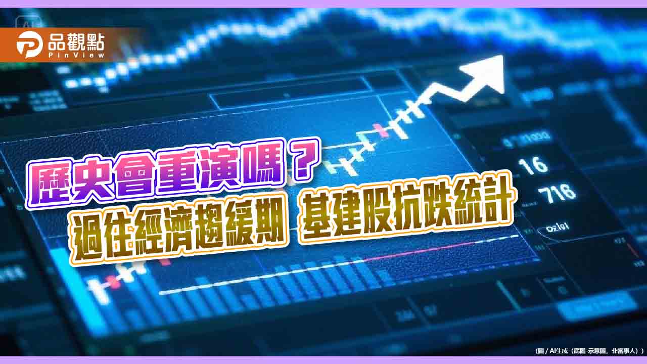 基礎建設、公用事業有特許靠山！過往統計表秒懂　基金經理人這樣說
