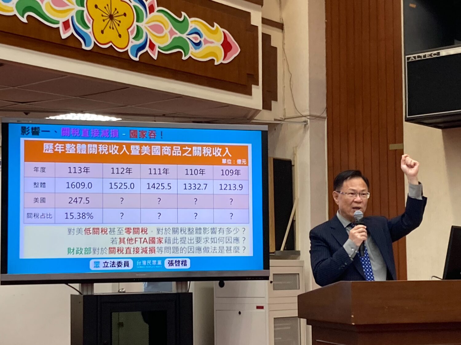 張啓楷質疑關稅談判「白開心一場」，呼籲公開4/11台美會議內容。(圖／張啓楷國會辦公室)