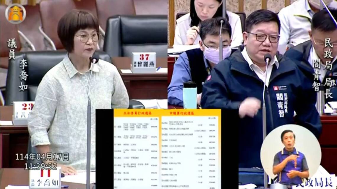 漾新聞|大小里差距超大 但議員、立委行政區也很亂 高雄市最資深議員說話了!